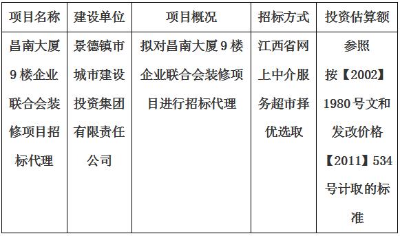 昌南大廈9樓企業(yè)聯(lián)合會裝修項目招標(biāo)代理計劃公告