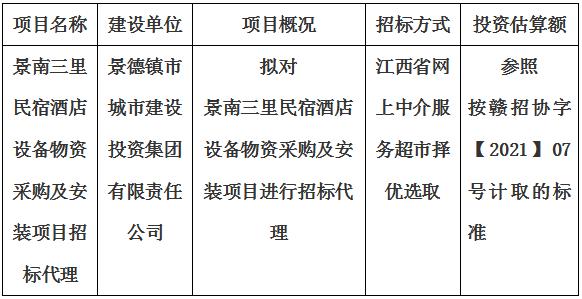 景南三里民宿酒店設(shè)備物資采購及安裝項目招標代理計劃公告