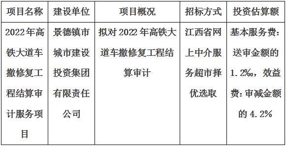 2022年高鐵大道車撤修復(fù)工程結(jié)算審計服務(wù)項目計劃公告