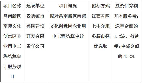 昌南新區(qū)南苑文化創(chuàng)意園企業(yè)用電工程結(jié)算審計(jì)服務(wù)項(xiàng)目計(jì)劃公告