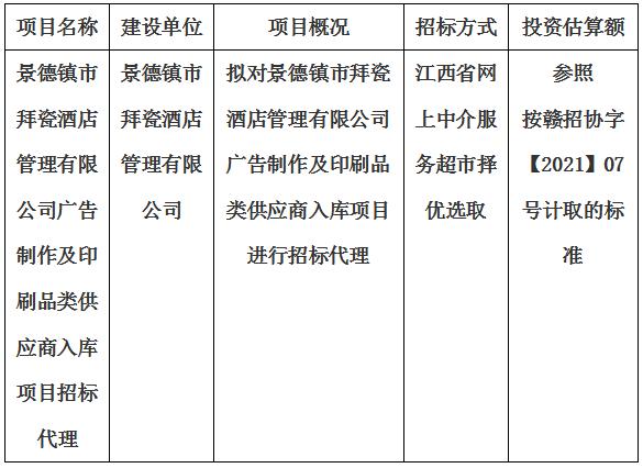 景德鎮(zhèn)市拜瓷酒店管理有限公司廣告制作及印刷品類供應(yīng)商入庫項目招標代理計劃公告