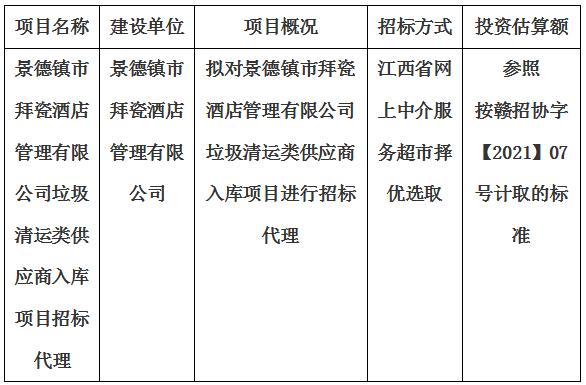 景德鎮(zhèn)市拜瓷酒店管理有限公司垃圾清運類供應(yīng)商入庫項目招標(biāo)代理計劃公告