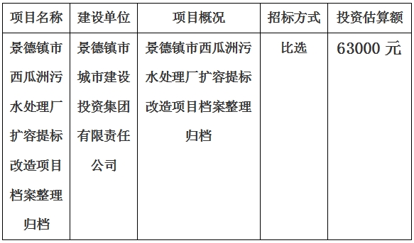 景德鎮(zhèn)市西瓜洲污水處理廠擴容提標改造項目檔案整理歸檔計劃公告