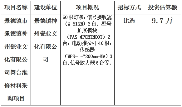 景德鎮(zhèn)市景德鎮(zhèn)神州瓷業(yè)文化有限公司舞臺維修材料采購項目計劃公告