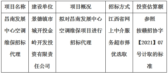 昌南發(fā)展中心空調(diào)維保招標(biāo)代理計劃公告