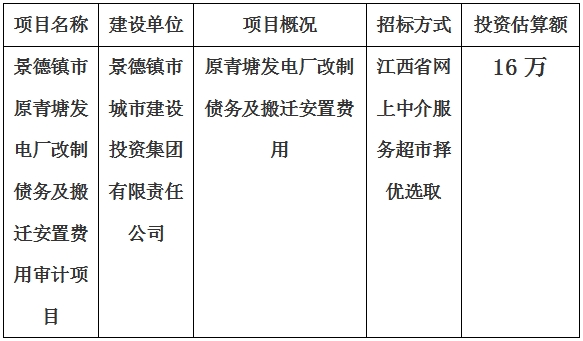 景德鎮(zhèn)市原青塘發(fā)電廠改制債務(wù)及搬遷安置費(fèi)用審計(jì)項(xiàng)目計(jì)劃公告