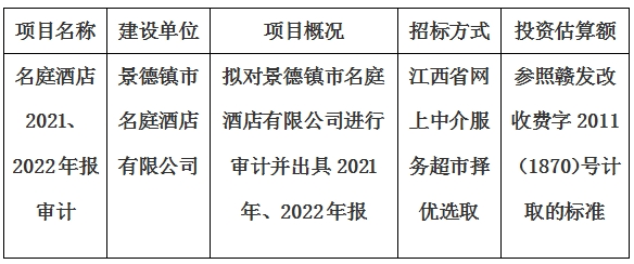 景德鎮(zhèn)市名庭酒店有限公司2021、2022年報(bào)審計(jì)項(xiàng)目計(jì)劃公告