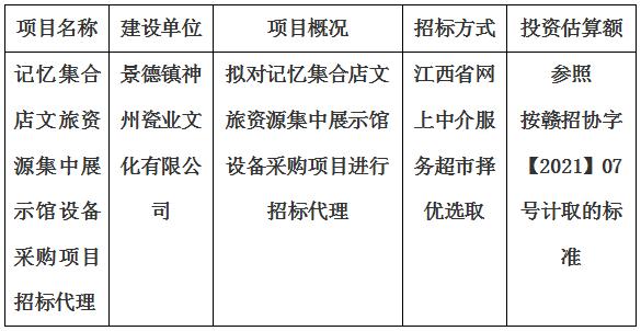 記憶集合店文旅資源集中展示館設(shè)備采購(gòu)項(xiàng)目招標(biāo)代理計(jì)劃公告