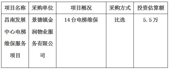 昌南發(fā)展中心電梯維保服務(wù)項(xiàng)目采購計(jì)劃公告