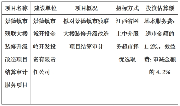 景德鎮(zhèn)市殘聯(lián)大樓裝修升級改造項目結(jié)算審計服務(wù)項目計劃公告