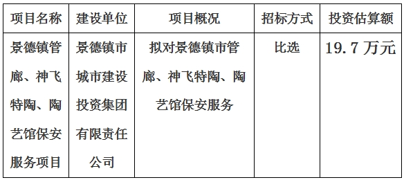 景德鎮(zhèn)市管廊、神飛特陶、陶藝館保安服務(wù)項目計劃公告