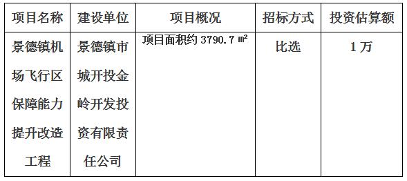 景德鎮(zhèn)機(jī)場飛行區(qū)保障能力提升改造工程檔案整理項(xiàng)目計(jì)劃公告