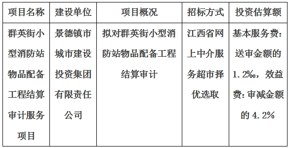 群英街小型消防站物品配備工程結(jié)算審計(jì)服務(wù)項(xiàng)目計(jì)劃公告