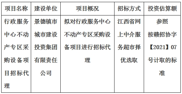 行政服務(wù)中心不動產(chǎn)專區(qū)采購設(shè)備項目招標(biāo)代理計劃公告