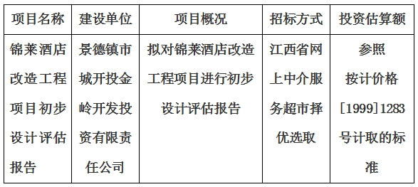 錦萊酒店改造工程項目初步設(shè)計評估報告計劃公告