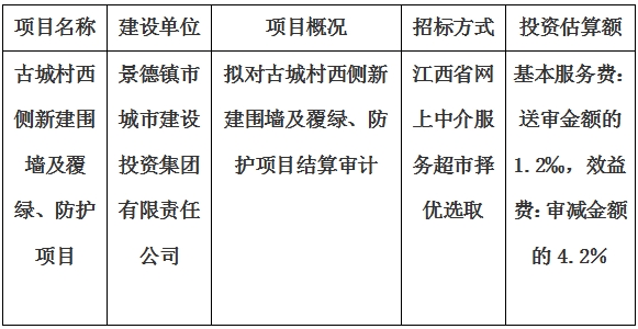 古城村西側(cè)新建圍墻及覆綠、防護(hù)項目結(jié)算審計服務(wù)項目計劃公告