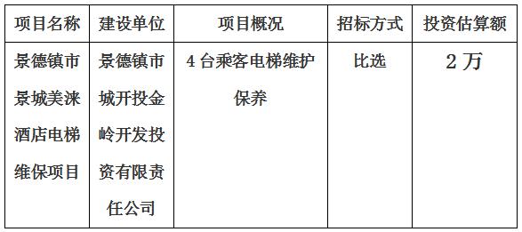 景德鎮(zhèn)市景城美淶酒店維保項(xiàng)目計(jì)劃公告