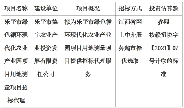 樂平市綠色循環(huán)現(xiàn)代化農(nóng)業(yè)產(chǎn)業(yè)園項目用地測量項目招標代理計劃公告