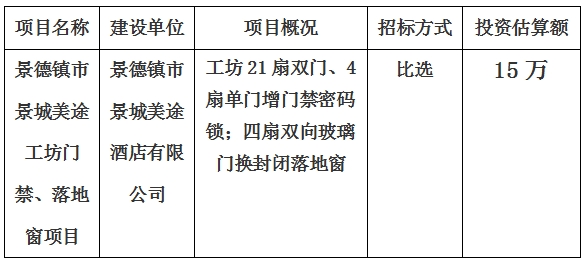 景德鎮(zhèn)市景城美途酒店工坊門禁、落地窗項目計劃公告