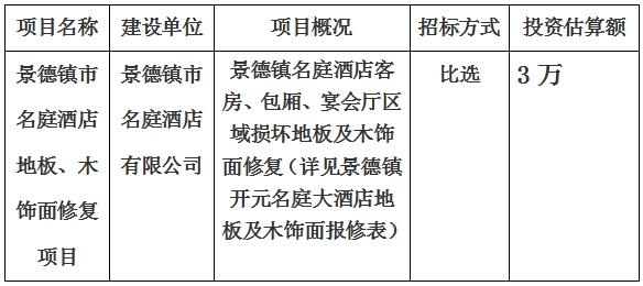 景德鎮(zhèn)市名庭酒店地板、木飾面修復(fù)項(xiàng)目計(jì)劃公告