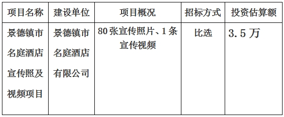 景德鎮(zhèn)市名庭酒店宣傳照及視頻項目計劃公告