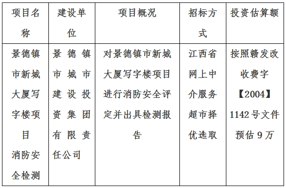 景德鎮(zhèn)市新城大廈寫字樓項目消防檢測計劃公告