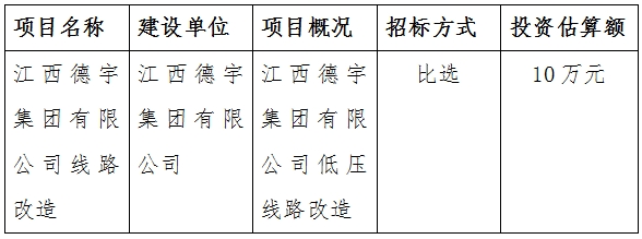 江西德宇集團(tuán)有限公司線路改造公告