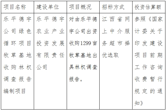 樂平德宇公司綠色循環(huán)項目收購1299畝牧草基地林權調(diào)查報告編制項目計劃公告