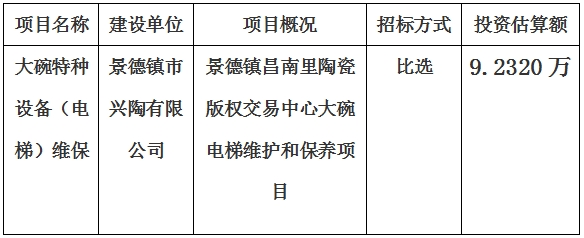 景德鎮(zhèn)昌南里陶瓷版權(quán)交易中心大碗特種設(shè)備（電梯）維保計(jì)劃公告