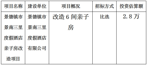 景德鎮(zhèn)市景南三里度假酒店親子房改造項目計劃公告