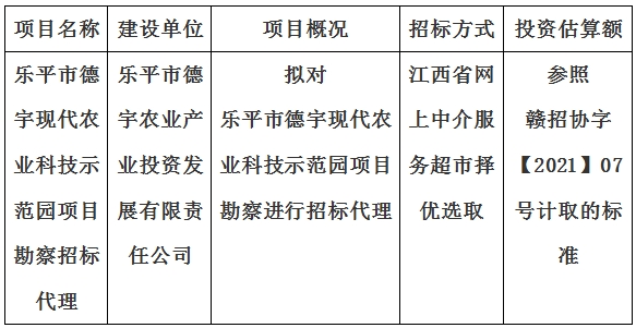 樂平市德宇現代農業(yè)科技示范園項目勘察招標代理計劃公告