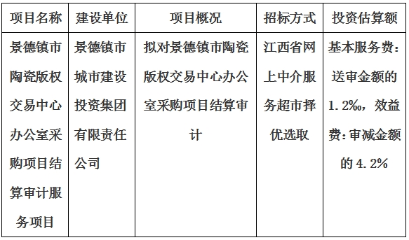 景德鎮(zhèn)市陶瓷版權(quán)交易中心辦公室采購項目結(jié)算審計服務項目計劃公告