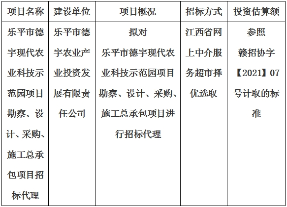 樂(lè)平市德宇現(xiàn)代農(nóng)業(yè)科技示范園項(xiàng)目勘察、設(shè)計(jì)、采購(gòu)、施工總承包項(xiàng)目招標(biāo)代理計(jì)劃公告