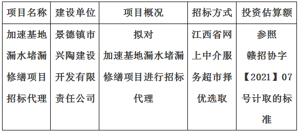 加速基地漏水堵漏修繕項目招標代理計劃公告