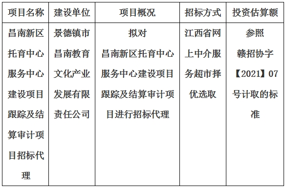 昌南新區(qū)托育中心服務(wù)中心建設(shè)項目跟蹤及結(jié)算審計項目招標代理計劃公告