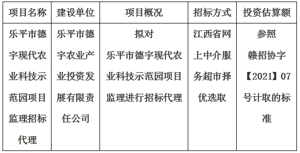 樂平市德宇現(xiàn)代農(nóng)業(yè)科技示范園項(xiàng)目監(jiān)理招標(biāo)代理計劃公告