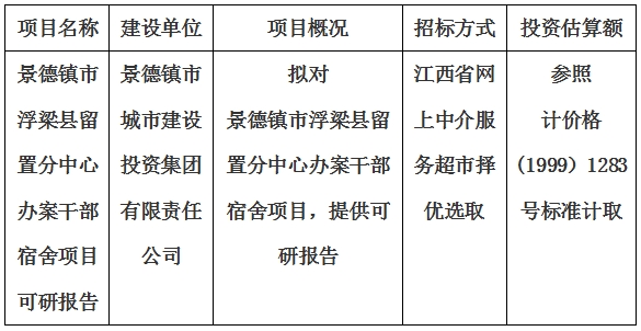 景德鎮(zhèn)市浮梁縣留置分中心辦案干部宿舍項目可研報告計劃公告