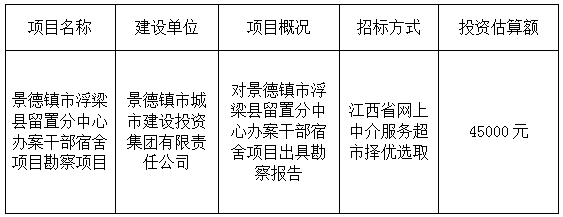 景德鎮(zhèn)市浮梁縣留置分中心員工宿舍項目勘察項目計劃公告