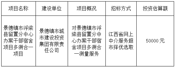 景德鎮(zhèn)市浮梁縣留置分中心員工宿舍項(xiàng)目多測(cè)合一項(xiàng)目計(jì)劃公告