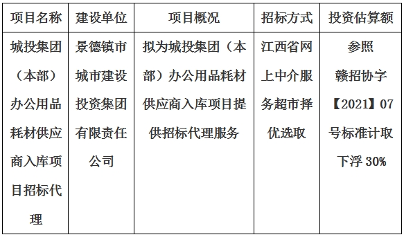 城投集團（本部）辦公用品耗材供應(yīng)商入庫項目招標代理計劃公告