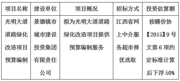 光明大道道路綠化改造項(xiàng)目預(yù)算編制計(jì)劃公告