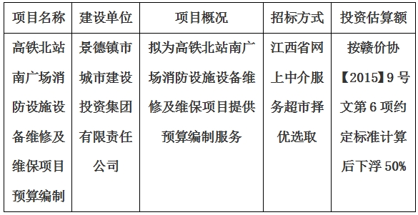 高鐵北站南廣場消防設(shè)施設(shè)備維修及維保項目預(yù)算編制計劃公告