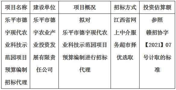 樂平市德宇現(xiàn)代農業(yè)科技示范園項目預算編制招標代理計劃公告