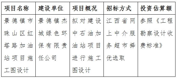 景德鎮(zhèn)市珠山區(qū)紅塔路加油站項目施工圖設(shè)計計劃公告