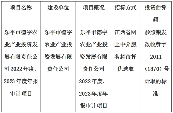 樂(lè)平市德宇農(nóng)業(yè)產(chǎn)業(yè)投資發(fā)展有限責(zé)任公司2022年度、2023年度年報(bào)審計(jì)項(xiàng)目計(jì)劃公告