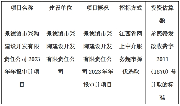 景德鎮(zhèn)市興陶建設(shè)開發(fā)有限責(zé)任公司2023年年報(bào)審計(jì)項(xiàng)目計(jì)劃公告