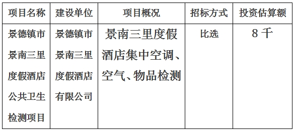 景德鎮(zhèn)市景南三里度假酒店公共衛(wèi)生檢測(cè)項(xiàng)目計(jì)劃公告