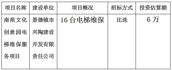 南苑文化創(chuàng)意園電梯維保服務項目采購計劃公告　