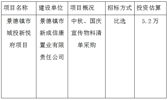 城投新悅府中秋、國(guó)慶物料招投標(biāo)