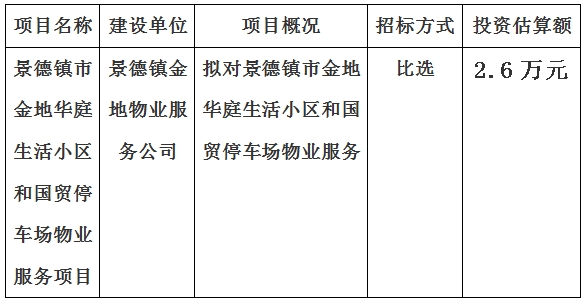 景德鎮(zhèn)市金地華庭生活小區(qū)和國貿(mào)停車場物業(yè)服務(wù)項目計劃公告